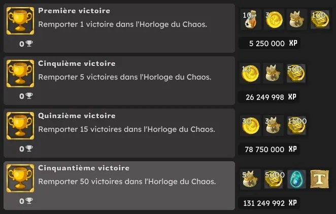 présentation de la mise à jour 3.5 dofus