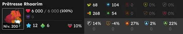 quête Quarante rugissants dofus