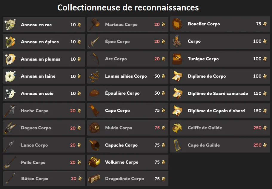 guide guildes dofus
