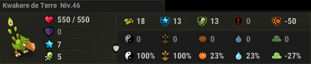 donjon Nid du Kwakwa dofus