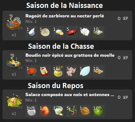 quête Le gourmet solitaire dofus