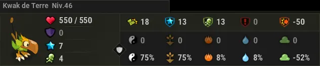 donjon Nid du Kwakwa dofus