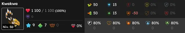 donjon Nid du Kwakwa dofus