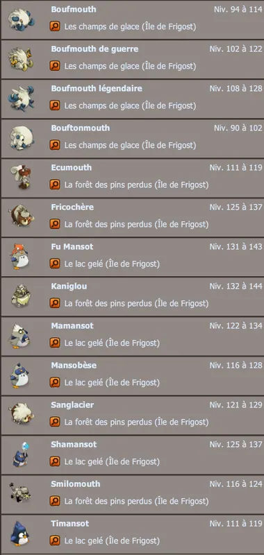quete Mmmh, Shab Al dofus
