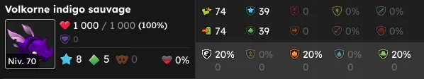 les volkornes dofus