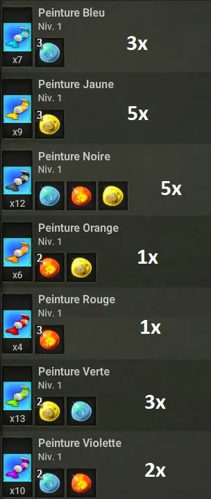 quête Les oeufs oubliés dofus