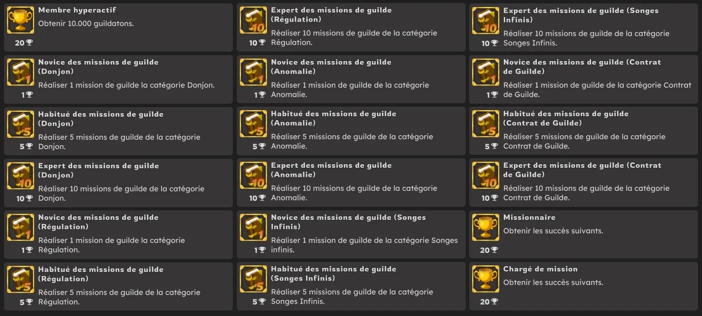 mise à jour 3.5 dofus