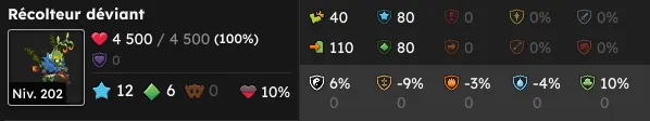quête Un divin nectar dofus