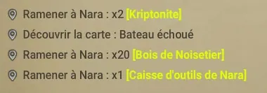 La panoplie du milicien