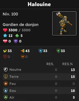 donjon Halouine dofus