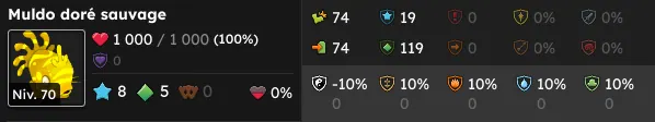 les muldos dofus
