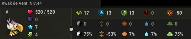 donjon Nid du Kwakwa dofus