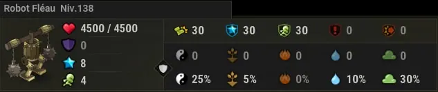 quête La panoplie du milicien dofus