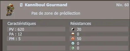 kanniboul gourmand