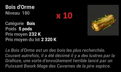 quête Le cauchemar du chemin de l'orme