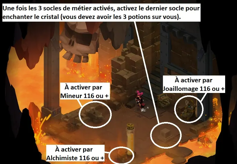 quête Le cristal de Kain Dharyn dofus