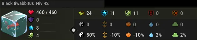 Donjon de Nowel Sapik dofus