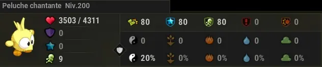 quête Partie de chasse dofus