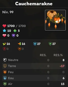 donjon Potager d'Halouine dofus