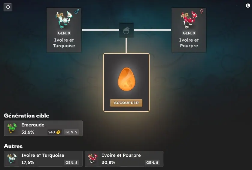 rendre une monture féconde dofus
