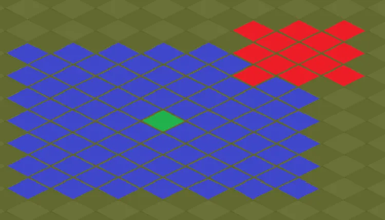 donjon du Shogun Tofugawa