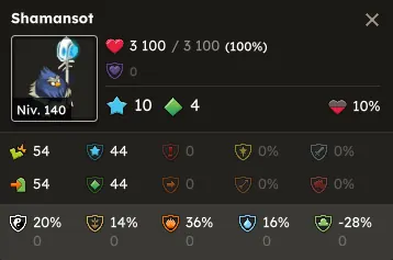 Mansot