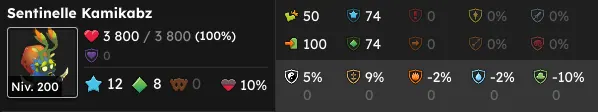 quête Le gourmet solitaire dofus