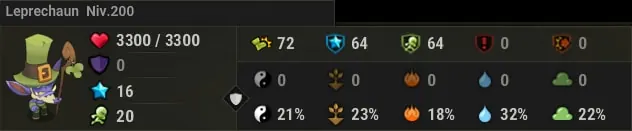 Fin Patraque dofus leprechaun