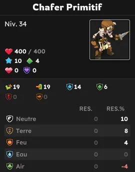 donjon squelettes dofus