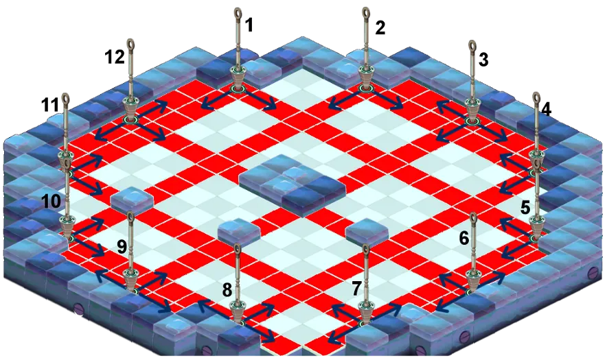 donjon vortex dofus