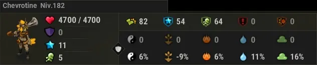 Camp du Comte Razof dofus
