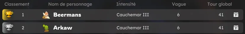 Présentation de la màj 3.5 dofus