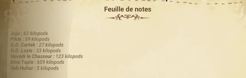 quête Les Bons Comptes font les bons amis dofus