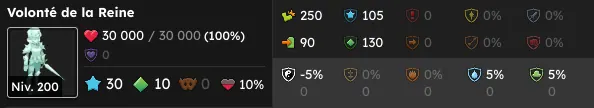 volonté de la reine dofus